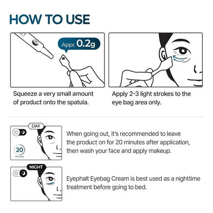 Dr Melanix Eyephalt Cream