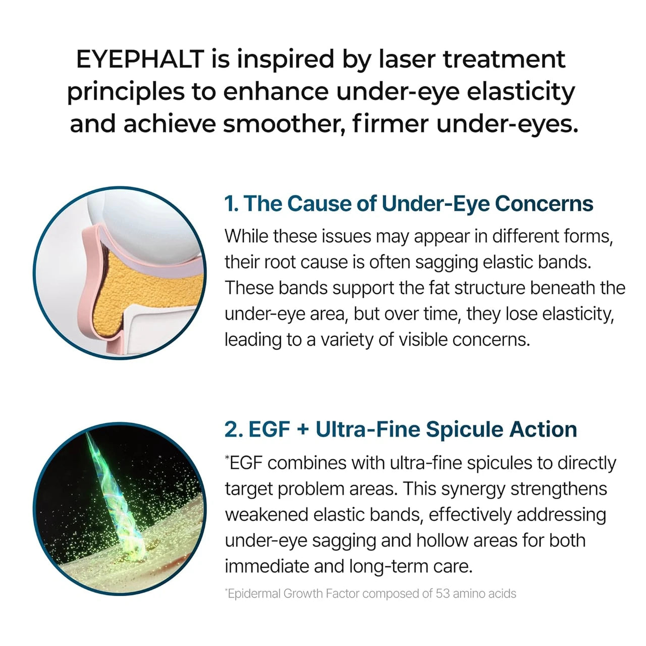 Dr Melanix Eyephalt Cream