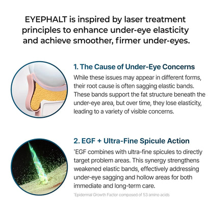 Dr Melanix Eyephalt Cream